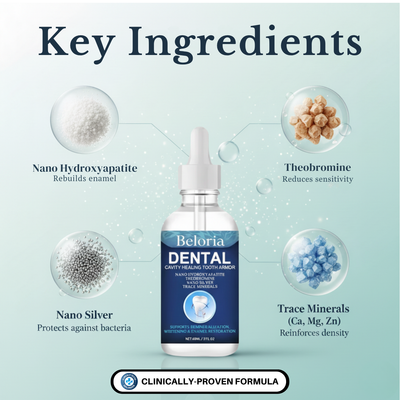 Beloria™ Dental Cavity Healing Tooth Armor