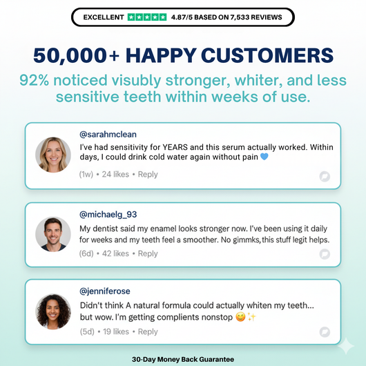 Beloria™ Dental Cavity Healing Tooth Armor