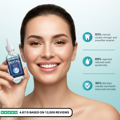 Beloria™ Dental Cavity Healing Tooth Armor